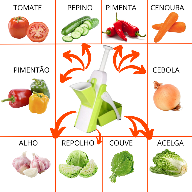 Ralador Fatiador Cortador De Legumes Verduras Frutas Multifuncional REFORÇADO